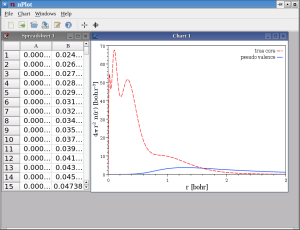 nPlot 0.4.8-r3